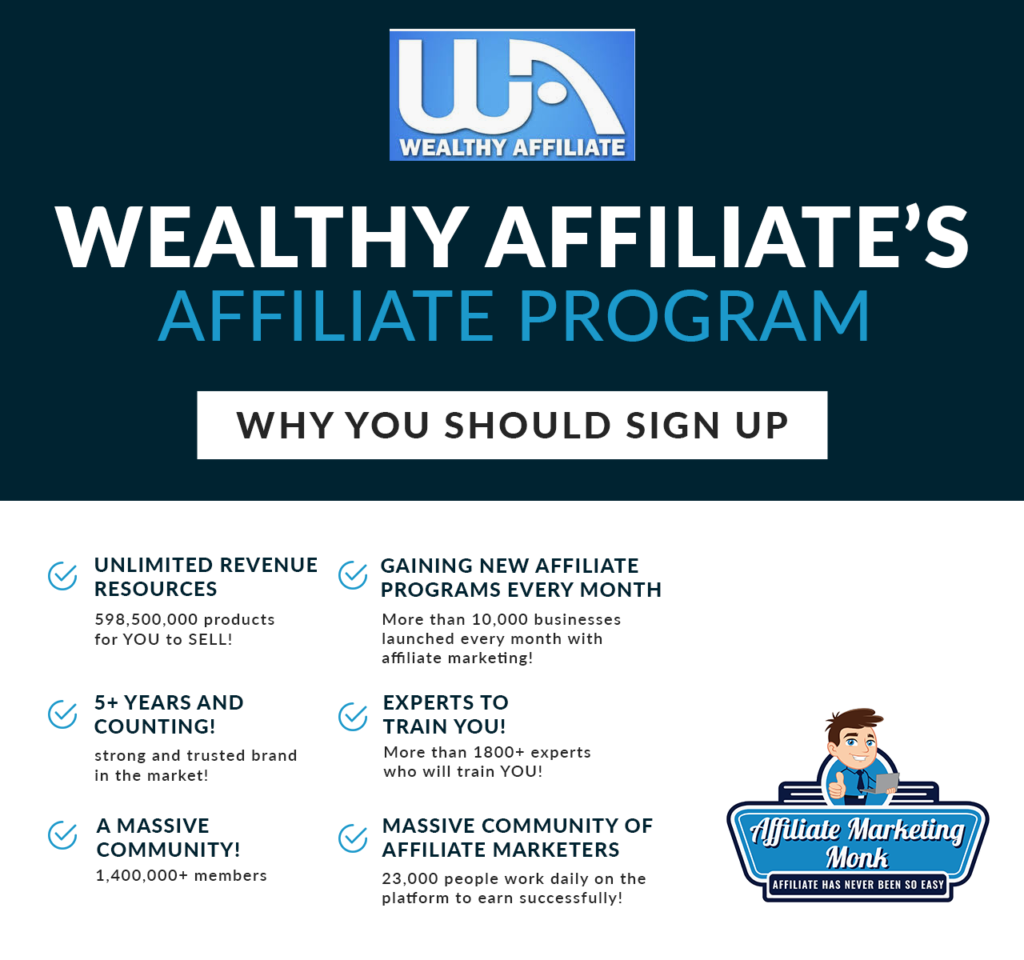 my-wealthy-affiliate-review